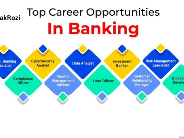 Career Advancement in Banking