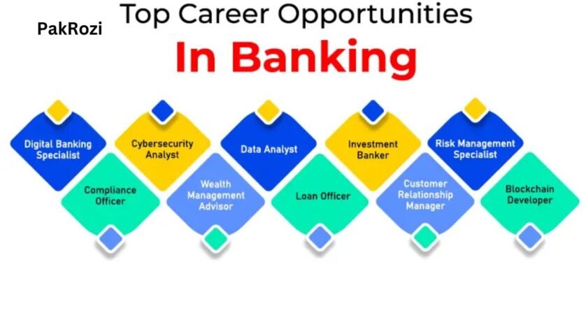 Career Advancement in Banking